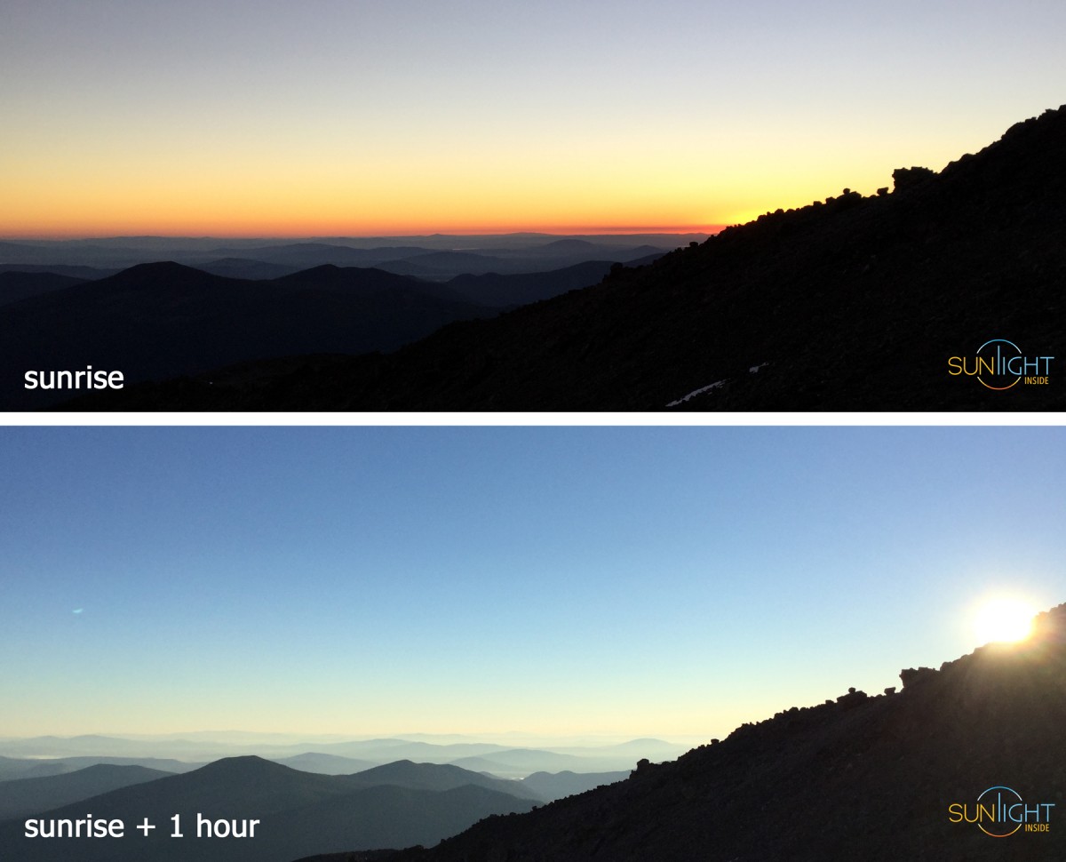 how much natural light do we need (for our health)? Sunlight Inside