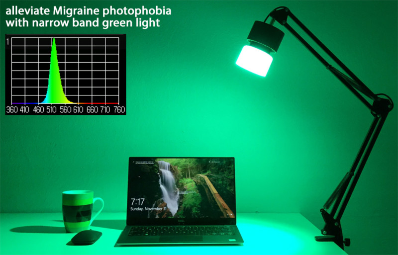 Migraine lamp Sunlight Inside